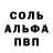 Кодеиновый сироп Lean Purple Drank Abhas Ganguly